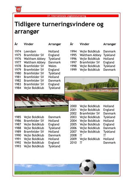 37. internationale ungdomsturnering - Vejle Boldklub