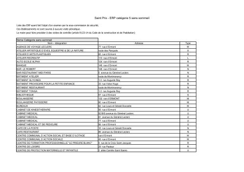 Saint Prix - Les services de l'Ãtat dans le Val-d'Oise