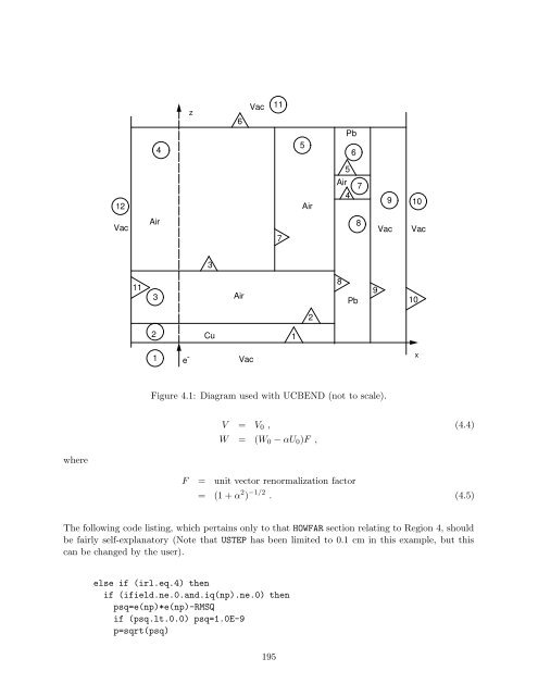 THE EGS5 CODE SYSTEM