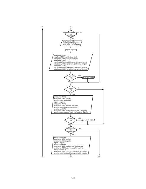 THE EGS5 CODE SYSTEM