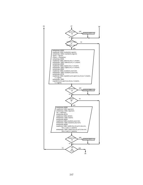 THE EGS5 CODE SYSTEM