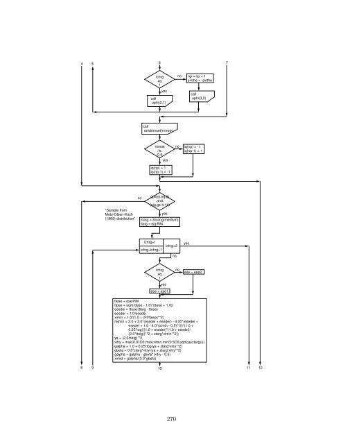 THE EGS5 CODE SYSTEM