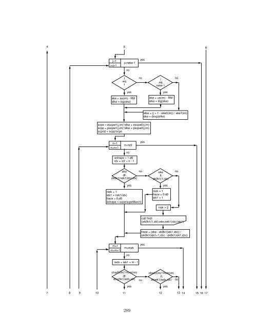 THE EGS5 CODE SYSTEM