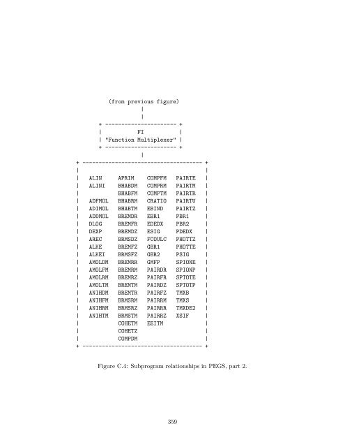 THE EGS5 CODE SYSTEM