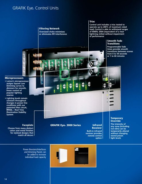 commercial systems technical guide - Lutron