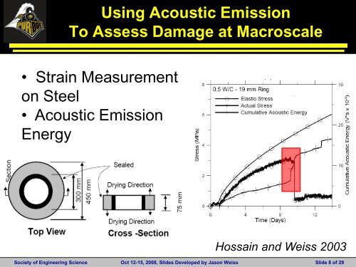 SES_2008_presentation-Pour-Ghaz et al. 2008.pdf - Central Concrete