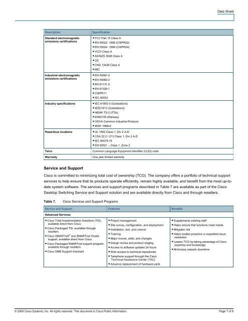 Cisco Industrial Ethernet 3000 Layer 2/Layer 3 Series ... - Icecat.biz