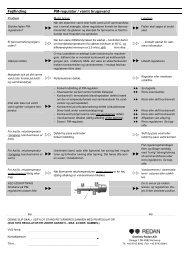 Fejlfinding PM-regulator / varmt brugsvand >> - Danfoss Redan A/S