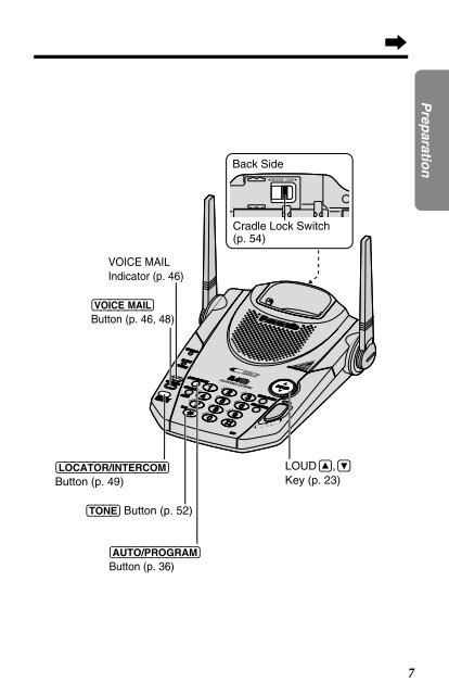 Operating Instructions - Operating Manuals for Panasonic Products ...