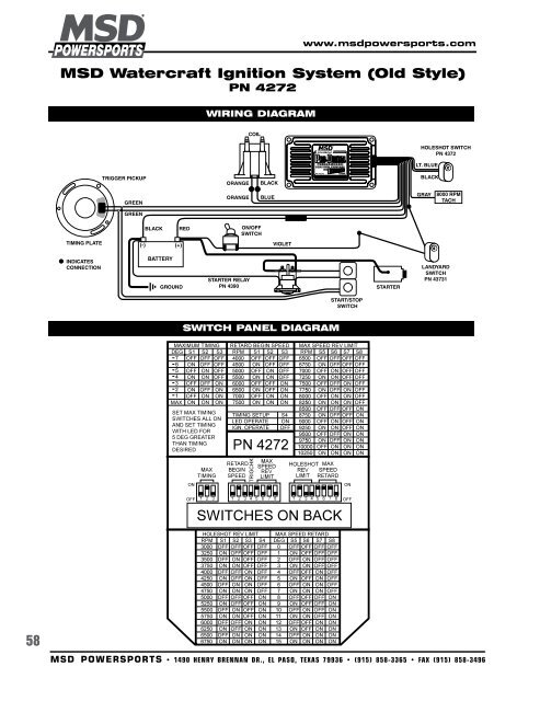 MSD Tech Line - MSD Powersports