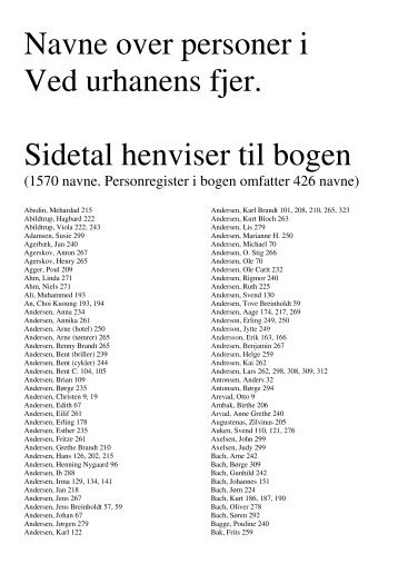 Navne over personer i Ved urhanens fjer. Sidetal ... - Brande Historie