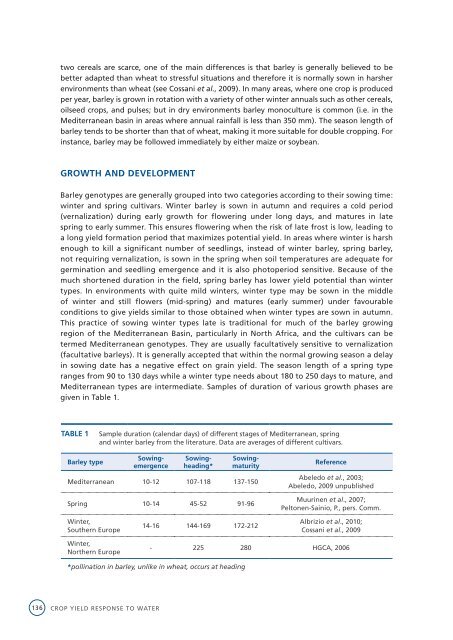 Crop yield response to water - Cra