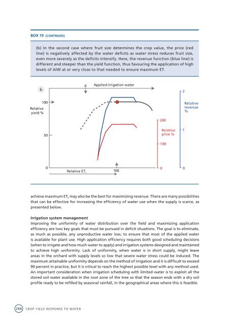 Crop yield response to water - Cra