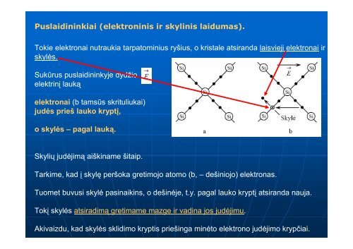 Kietojo kūno fizikos elementai - Kristalai