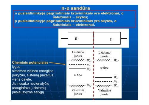 Kietojo kūno fizikos elementai - Kristalai