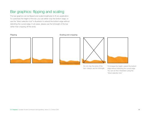 Brand Toolkit - Canadian Tourism Commission - Canada