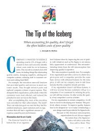 BOTTOM LINE The Tip of the Iceberg - Juran Institute