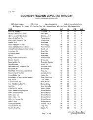 BOOKS BY READING LEVEL (2.0 THRU 3.9)