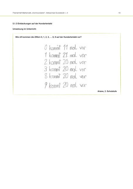 Themenheft Mathematik âKommunizierenâ - PÃ¤dagogische ...