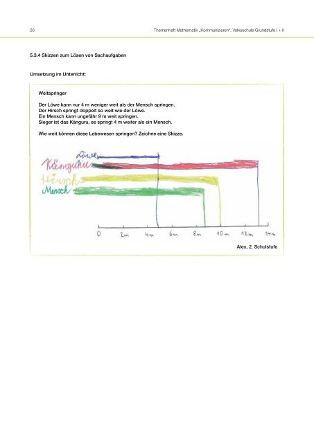 Themenheft Mathematik âKommunizierenâ - PÃ¤dagogische ...