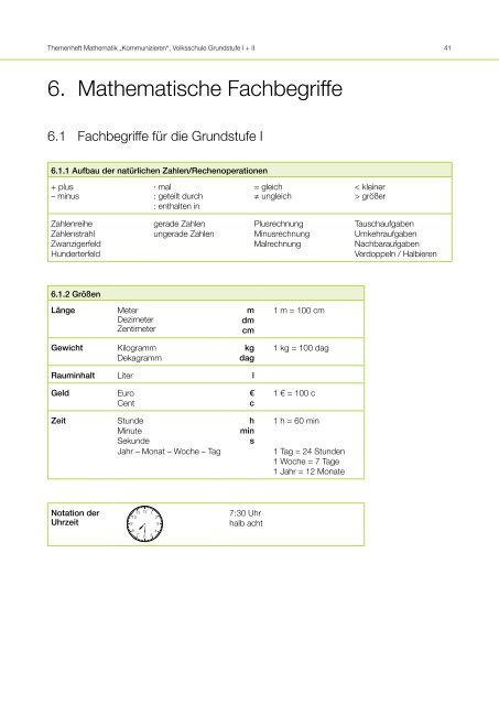 Themenheft Mathematik âKommunizierenâ - PÃ¤dagogische ...