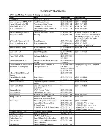 emergency procedures - UWA Athletic Training & Sports Medicine ...