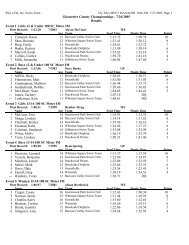 2005 Peach Bowl Results - Tri-County Swimming