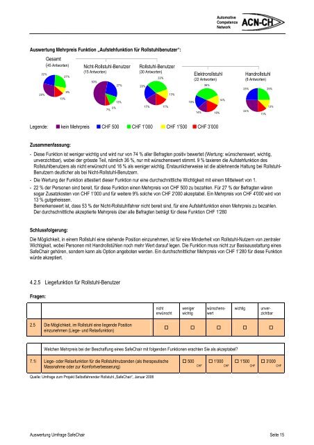 Auswertung der Umfrage zum Projekt âSelbstfahrender Rollstuhl ...