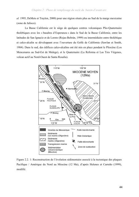 par Christophe Clarens DOCTEUR PROCESSUS ET CONTRÃLES ...