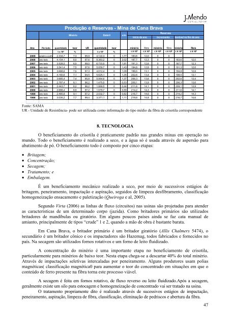 Perfil da Crisotila - MinistÃƒÂ©rio de Minas e Energia