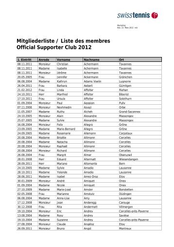 Mitgliederliste / Liste des membres Official Supporter ... - Swiss Tennis
