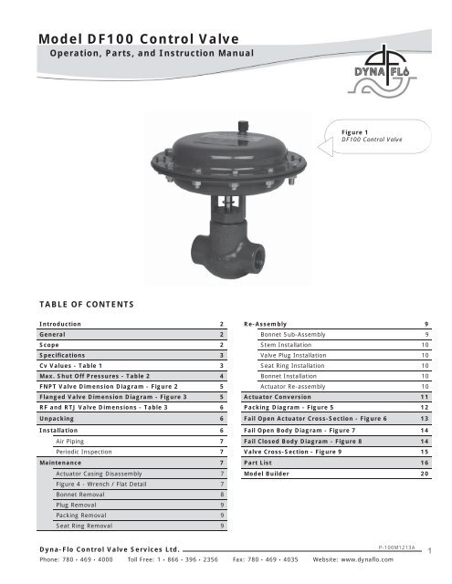 view instruction manual - dyna-flo control valves