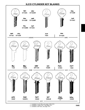 ILCO CYLINDER KEY BLANKS - Zipf Lock Company