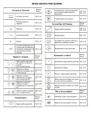Segni grafici per schemi (pdf) - Artiglio