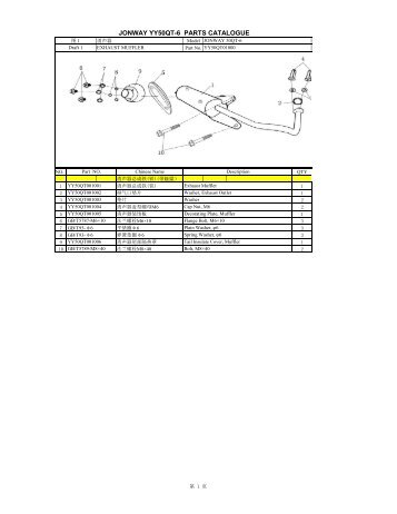 JONWAY YY50QT-6 PARTS CATALOGUE - Family Go Karts