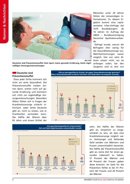 Medizin - Berliner Ärzteblatt