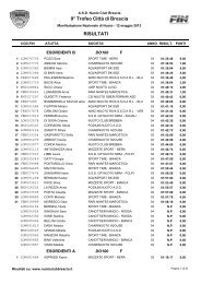 Risultati IX Trofeo Città di Brescia - CSI Nuoto Ober Ferrari ASD