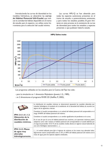 Conceptos y MÃ©todos sobre el rÃ©gimen de caudales ecolÃ³gicos