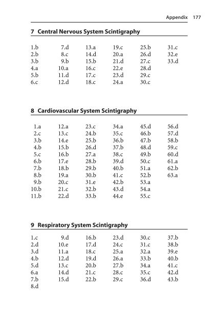 Ramer Â· Alavi Nuclear Medicine Technology