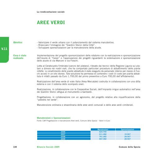 territorio bilancio sociale 2009 - Comune di La Spezia