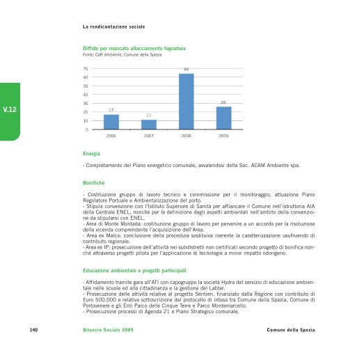 territorio bilancio sociale 2009 - Comune di La Spezia
