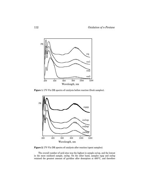 Catalysis of Organic..