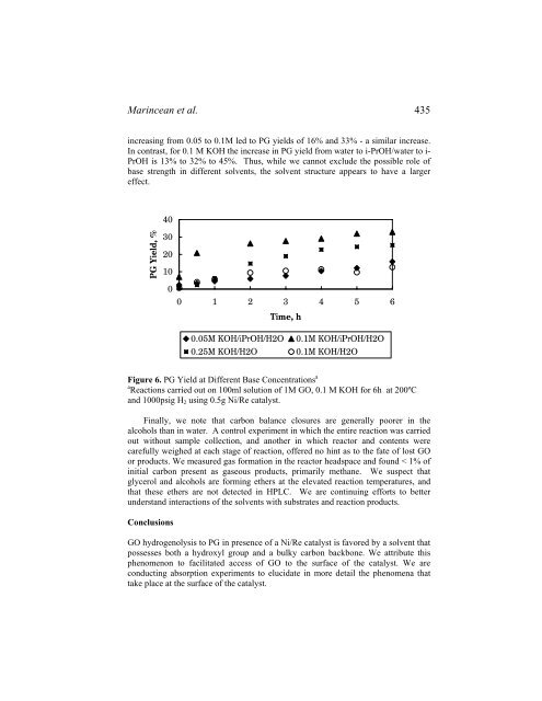 Catalysis of Organic..