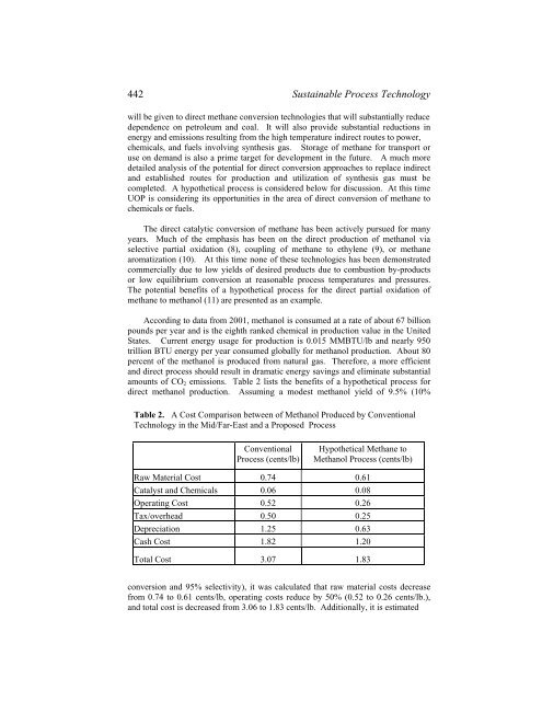 Catalysis of Organic..