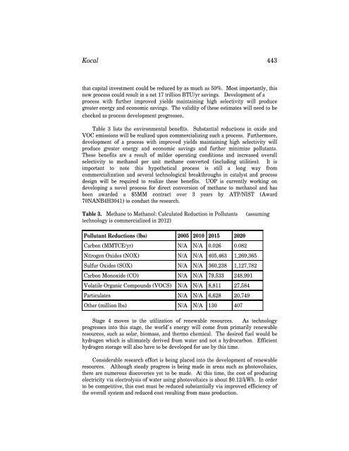 Catalysis of Organic..