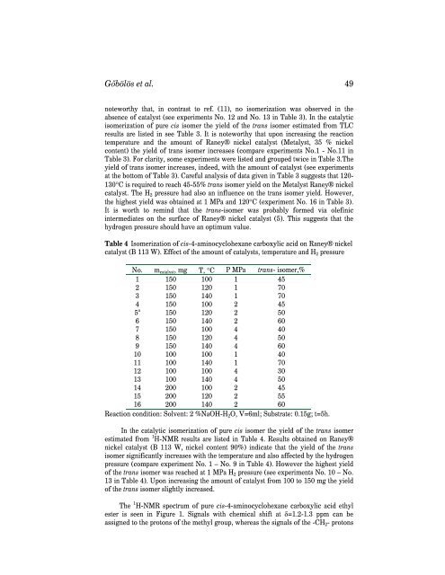 Catalysis of Organic..