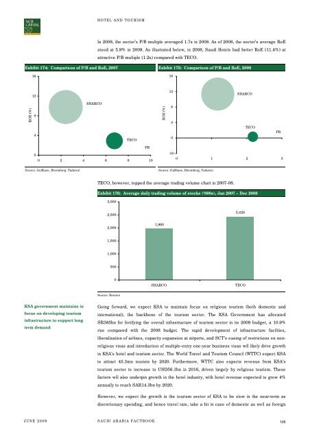 to download the complete report - GulfBase.com