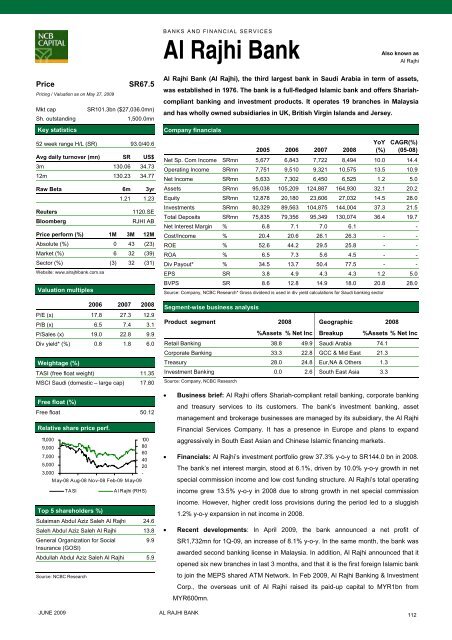 to download the complete report - GulfBase.com