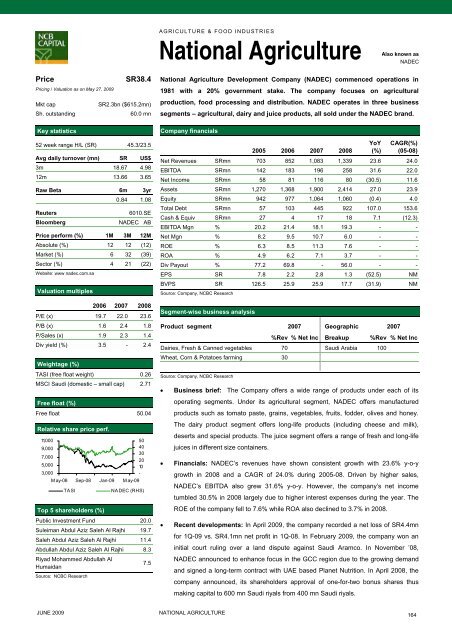 to download the complete report - GulfBase.com