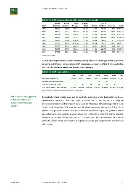 to download the complete report - GulfBase.com